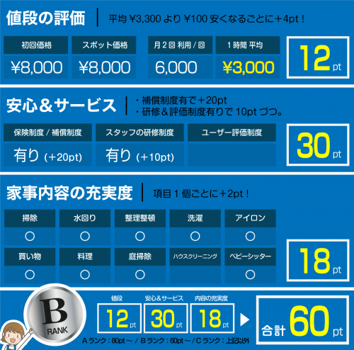 life-service-2