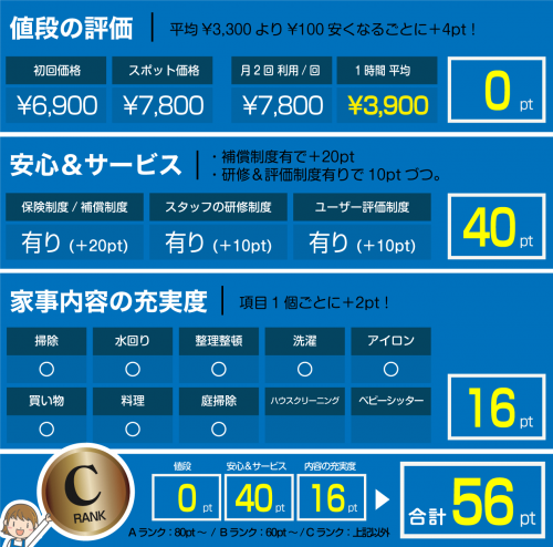 lifex-2